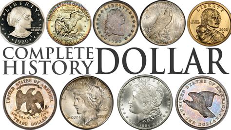 dollar etymology|origin of dollar coin.